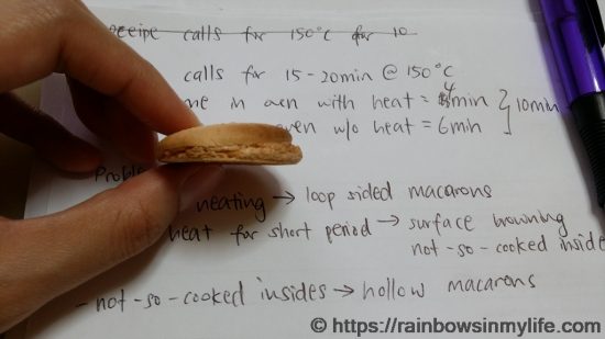 Macarons notes 1