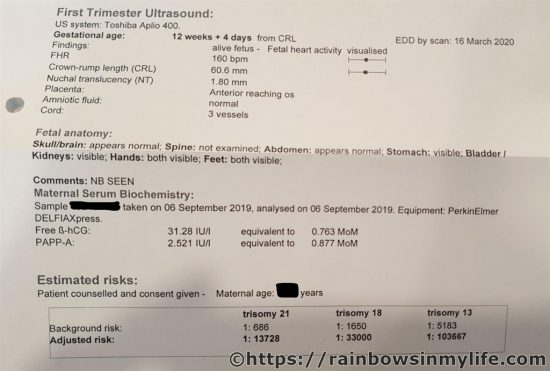 Part 7 FTS results